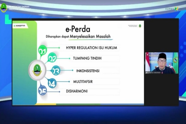 Luncurkan Aplikasi e-Perda,...