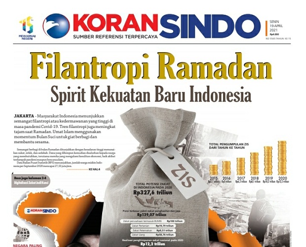 Filantropi Ramadan,...
