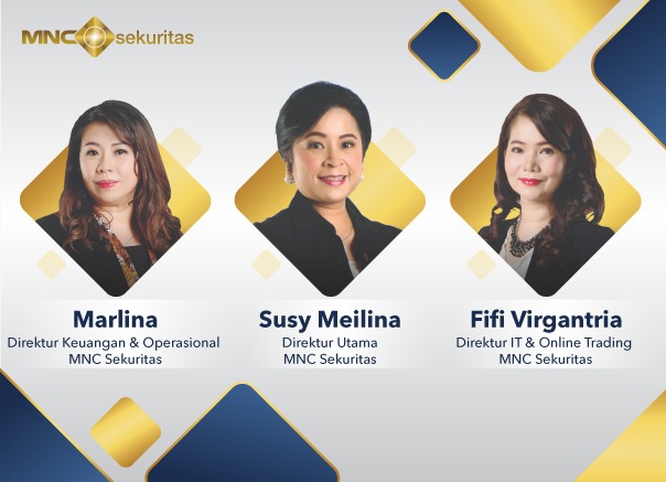 Selamat Hari Kartini!...