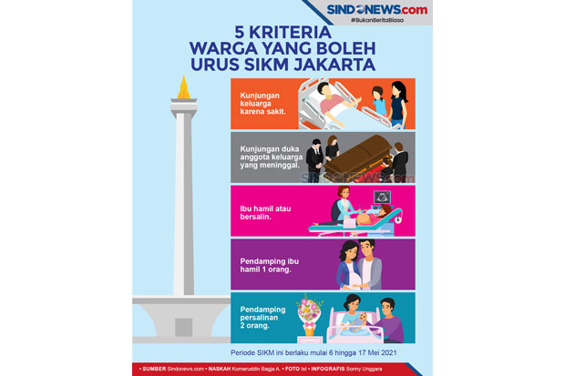 Bisa Bepergian Asal...