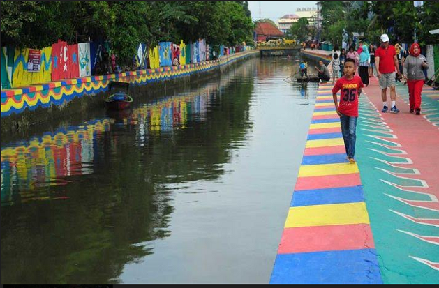 Restorasi Sungai Sekanak...