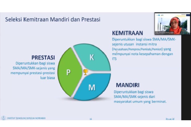 ITS Buka Jalur Pendaftaran...