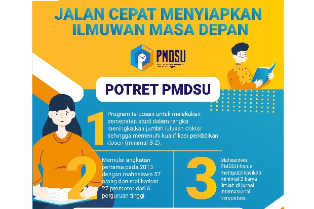 Sarjana Unggul, Ini...