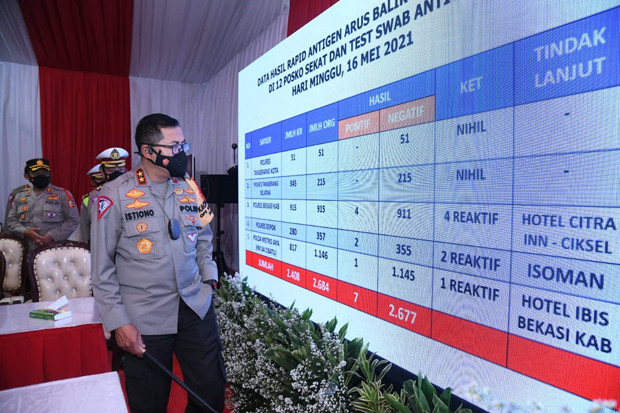 Operasi Ketupat 2021...