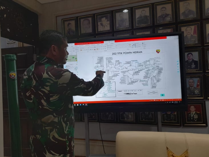 Atasi Krisis Air Bersih,...