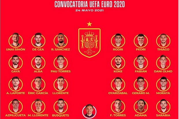 Ramos Dicoret, Begini...