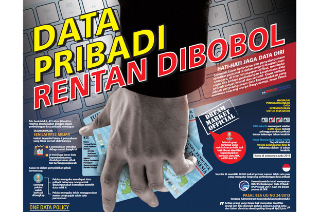 Data Pribadi Bocor,...
