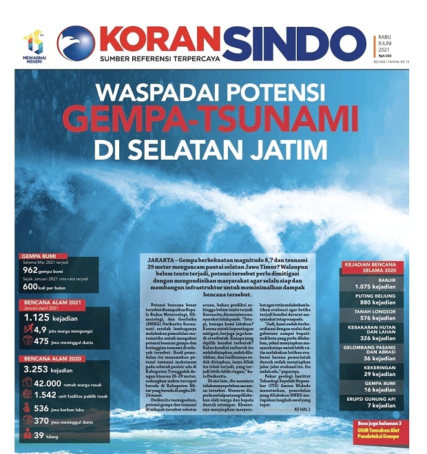 Waspadai Potensi Gempa-Tsunami...