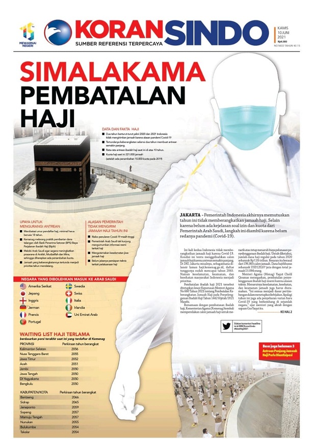 Haji 2021 Batal, Persiapan...