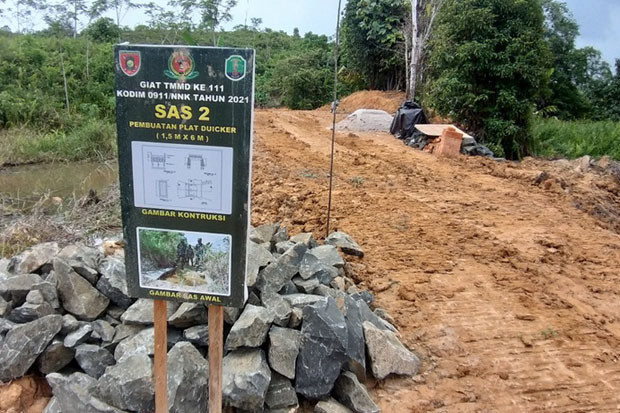 Majukan Wilayah Perbatasan,...