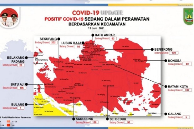 Gawat! Pulau Penyangga...