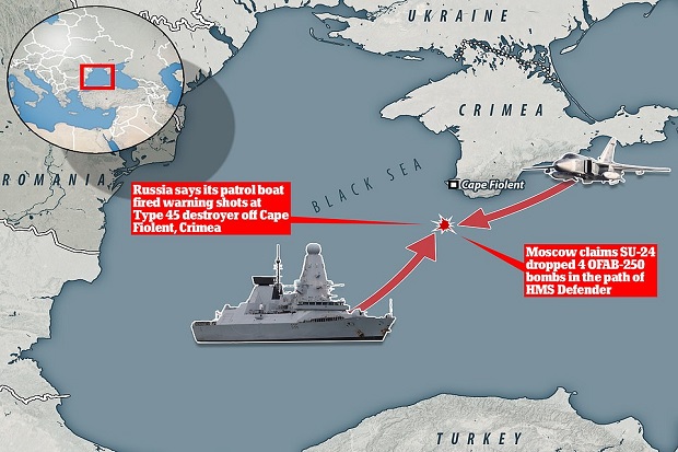 Rusia: Lain Kali, Kapal...