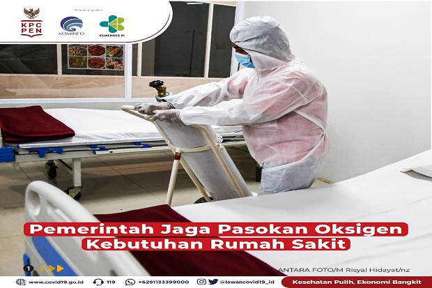 Pemerintah Jaga Pasokan...