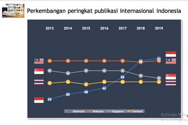 Lindungi Institusi Pendidikan,...