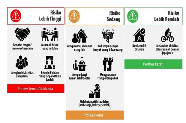 Satgas Minta Seluruh...
