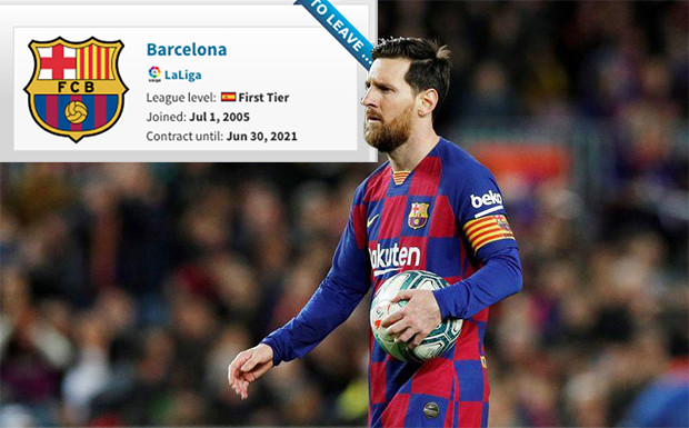 Per Hari Ini Lionel...