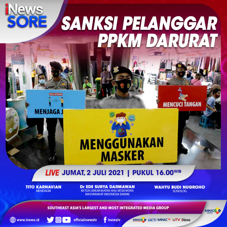 Sanksi Pelanggar PPKM...