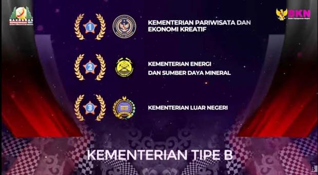 Kabar Gembira, Kemenparekraf...
