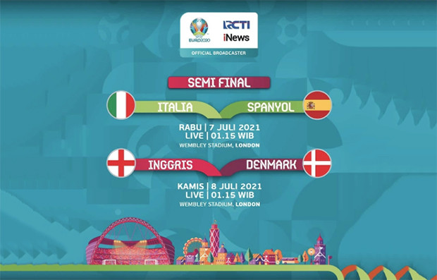 Jelang Semifinal UEFA...