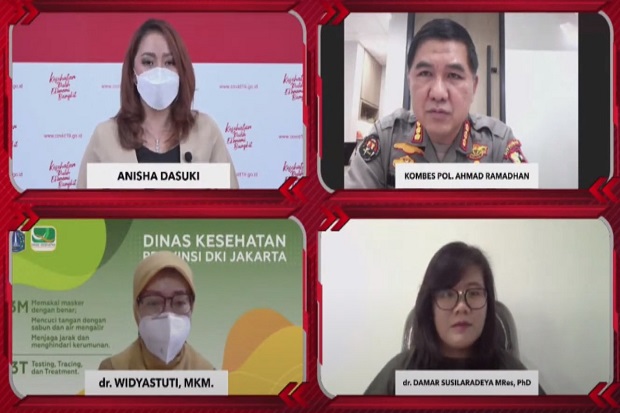 PPKM Darurat, Strategi...