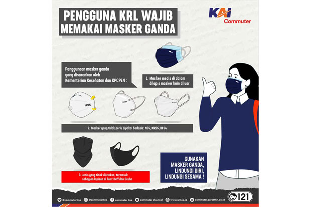 Mulai Hari Ini, Penumpang...