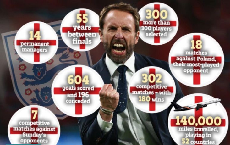 Statistik Angka di Balik...
