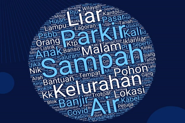 Lapor ke Aplikasi Jaki,...