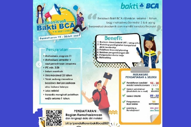 Beasiswa Bakti BCA 2021...