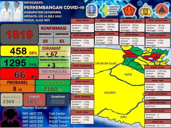 Hari Pertama PPKM Mikro,...