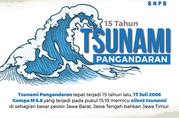 Peringatan 15 Tahun...