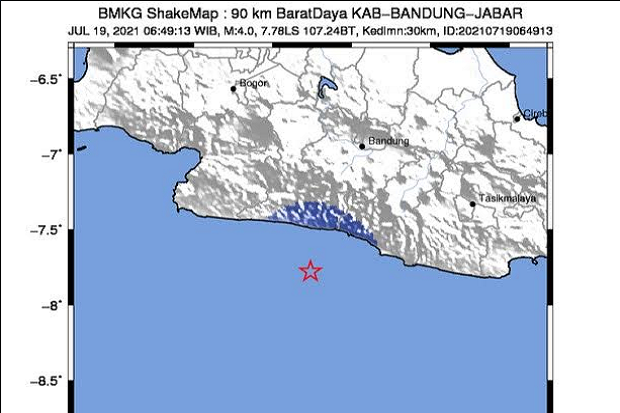 Kabupaten Bandung Gempa...