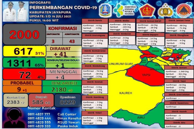 Hari Keempat PPKM Mikro,...