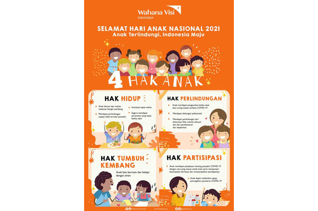 Hari Anak Nasional:...
