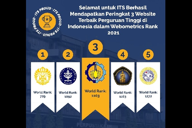 ITS Peringkat 3 Kampus...