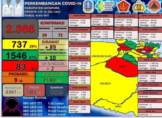 Per 26 Juli 2021, 10...
