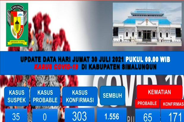 Tak Konsisten Tangani...