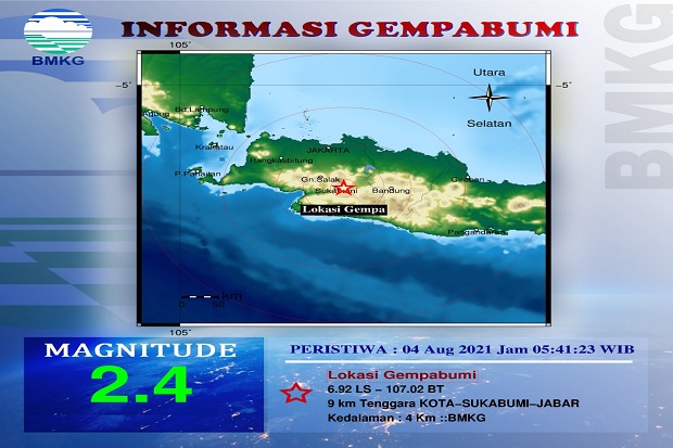 Kota Sukabumi Gempa...