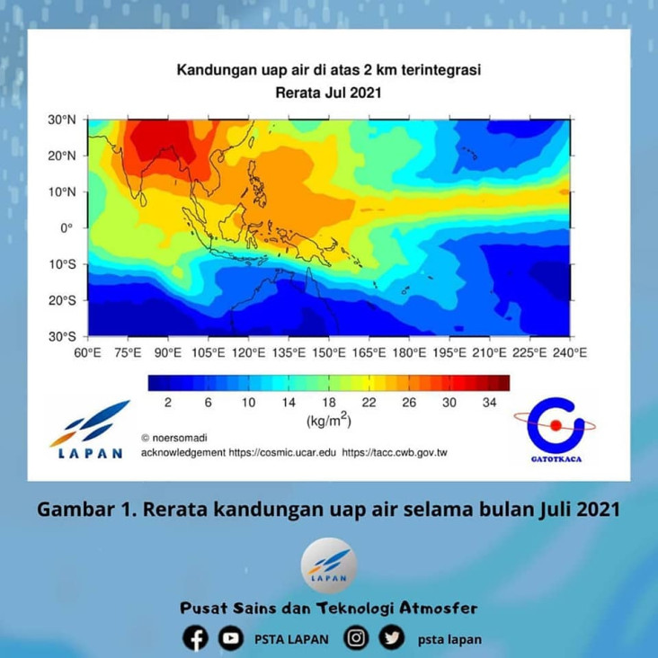 Hujan Meningkat di Wilayah...