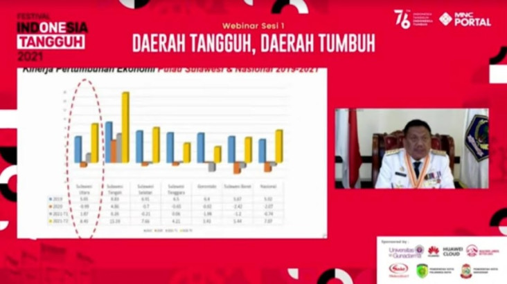 Bisa Tangani COVID-19,...