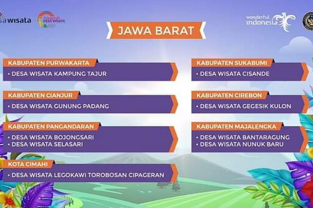 Dua Desa di Majalengka...