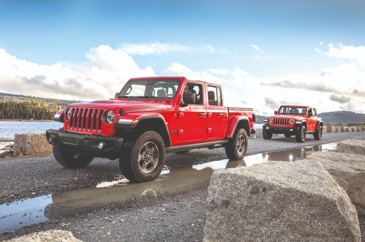 Pesan Mobil Jeep Baru?...
