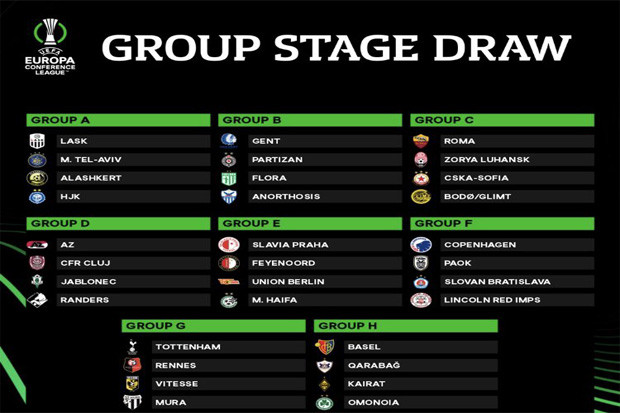 Hasil Drawing Liga Konferensi...