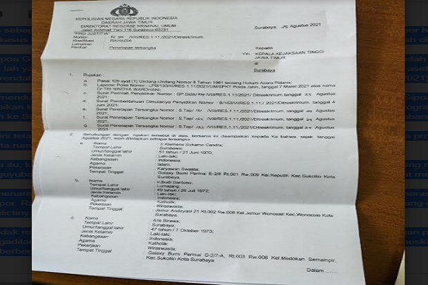 Direksi Sipoa Group...