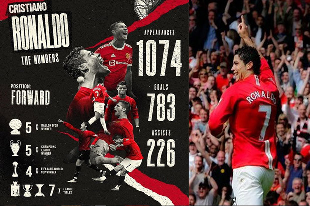 Resmi ke Manchester...