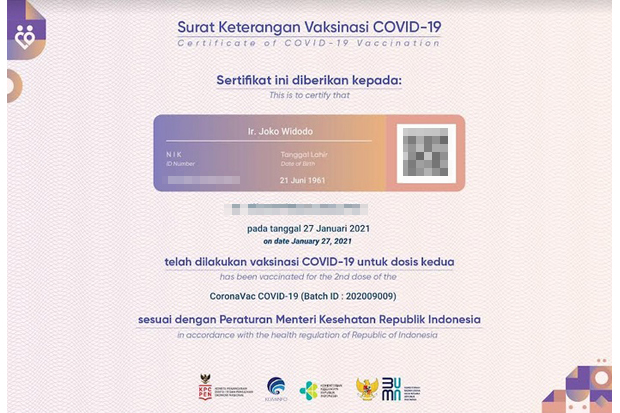 Sertifikat Vaksinasi...
