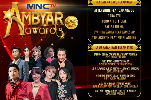 Ini 7 Kategori 54 Nominasi...