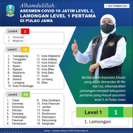 Lamongan Satu-satunya...