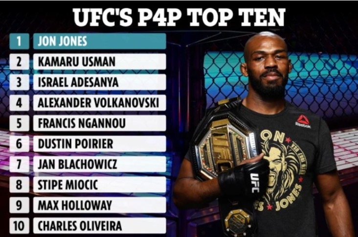 Jon Jones Rajanya Petarung...