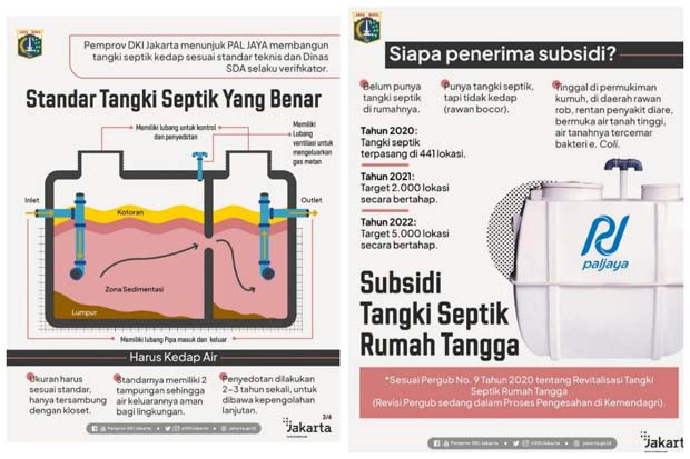 Tingkatkan Kualitas...