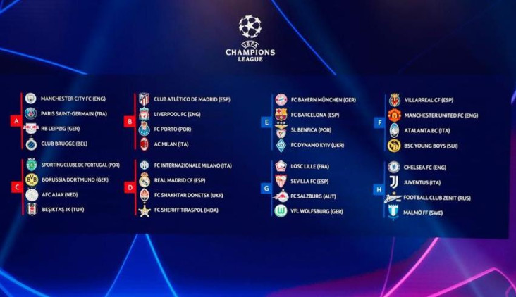 Liga Champions: Jadwal...